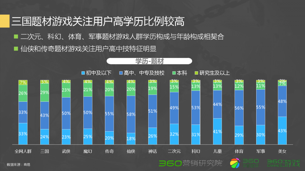 梦幻西游修炼技能剧情