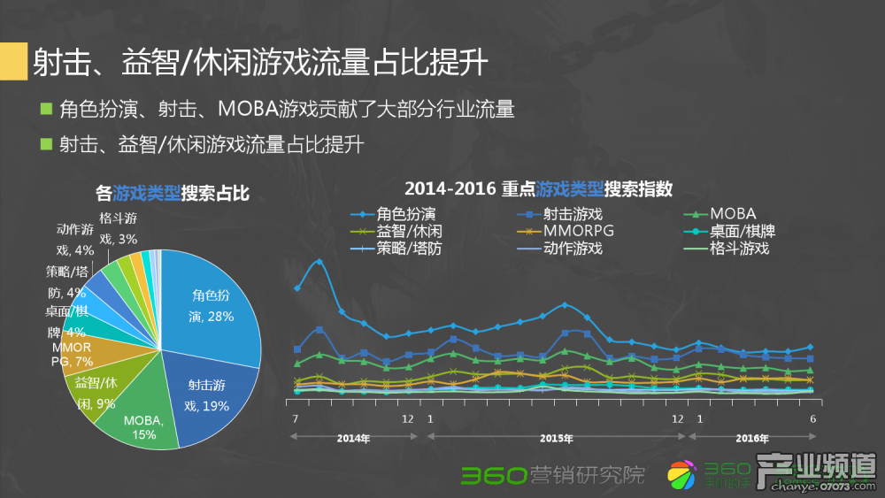 师傅梦幻西游：梦幻西游五庄观2022